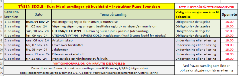 kurs M 2024.png